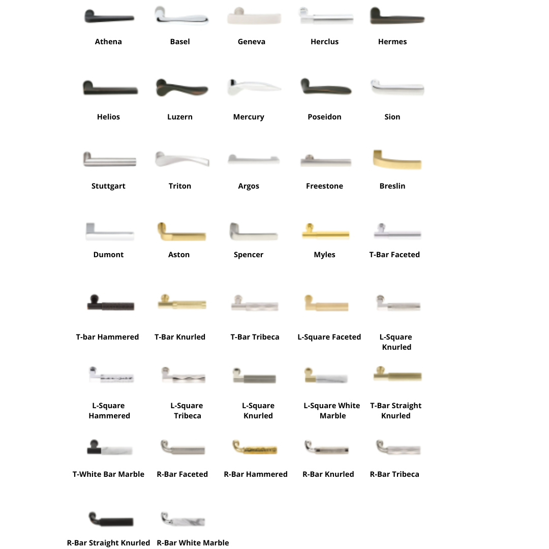 EMTouch™ Keypad Leverset