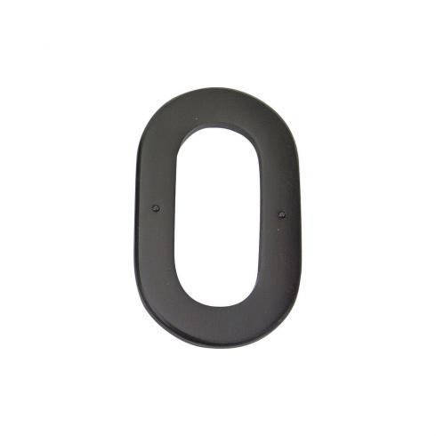 Atlas Door Number #0- Mission Collection