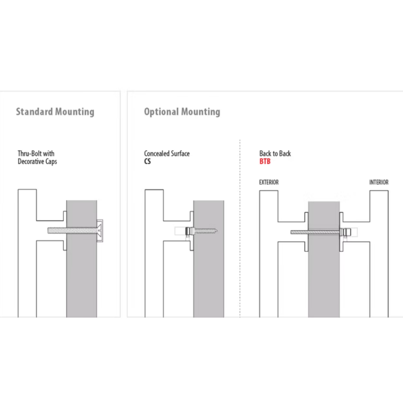 Emtek Round Long Door Pulls